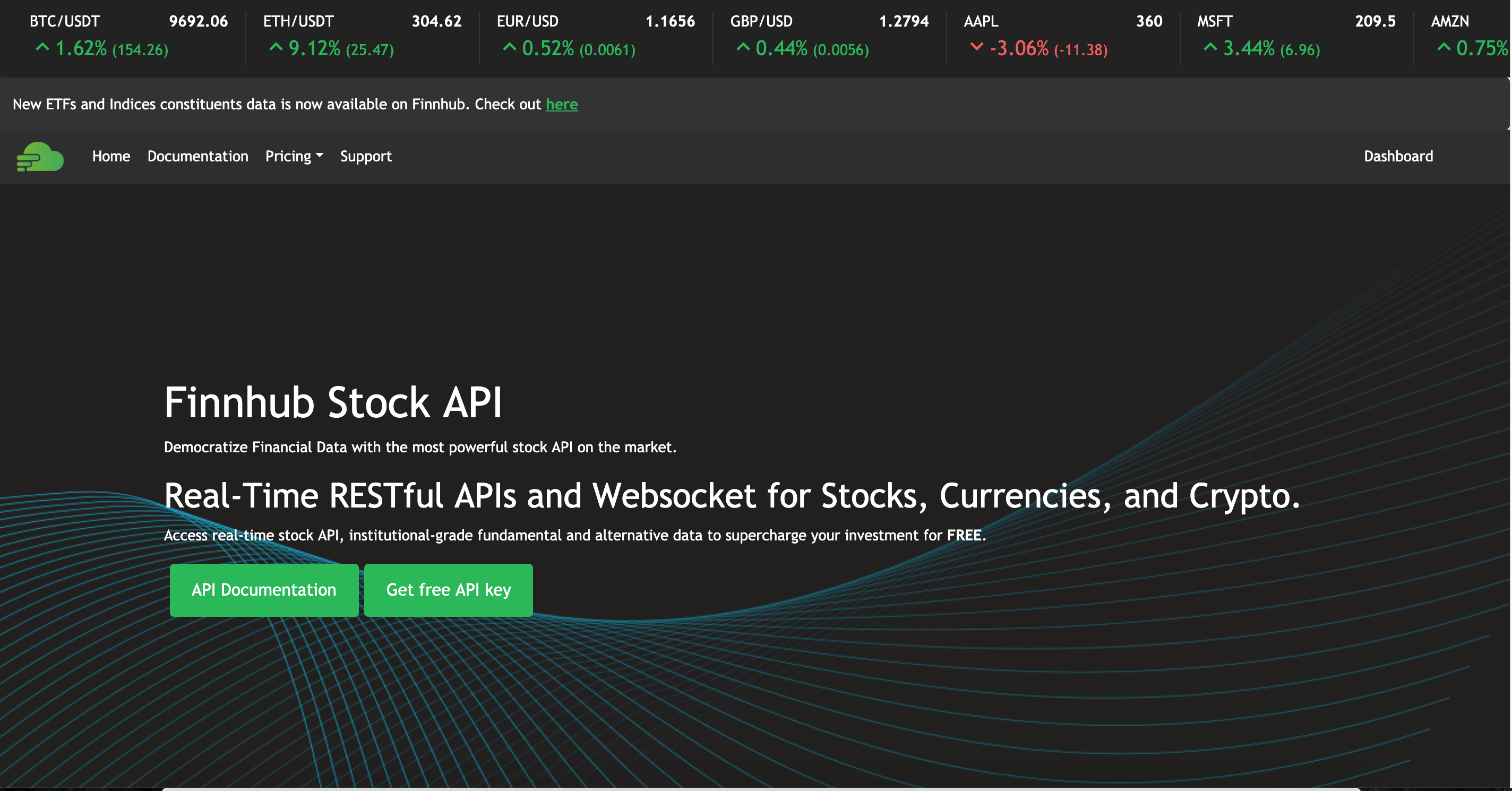 Finnhub Stock API