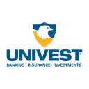 Univest Financial
