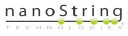 Logo of NanoString Technologies