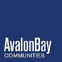 Avalonbay Communities